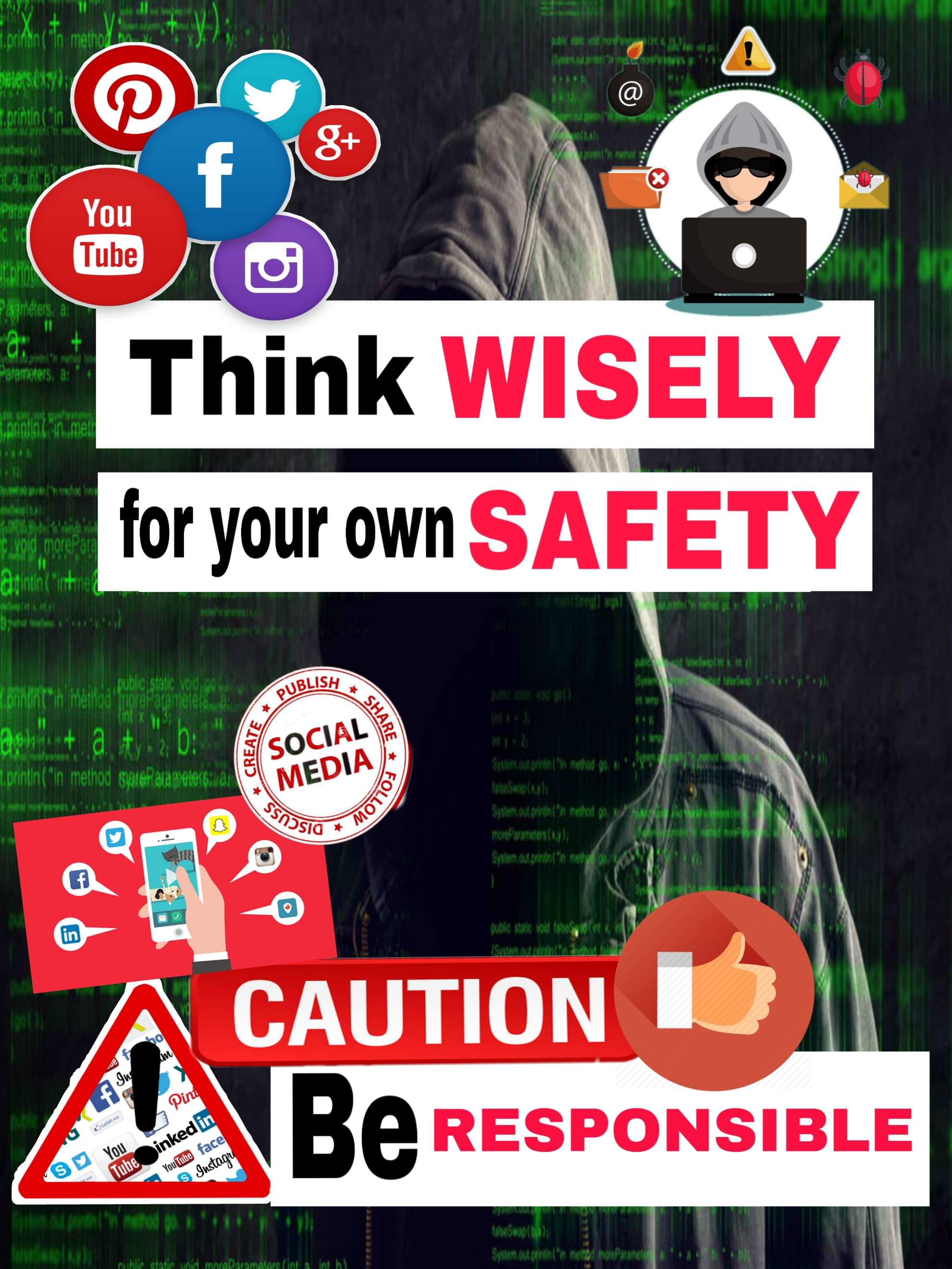 Digital Awareness: Digital Identity